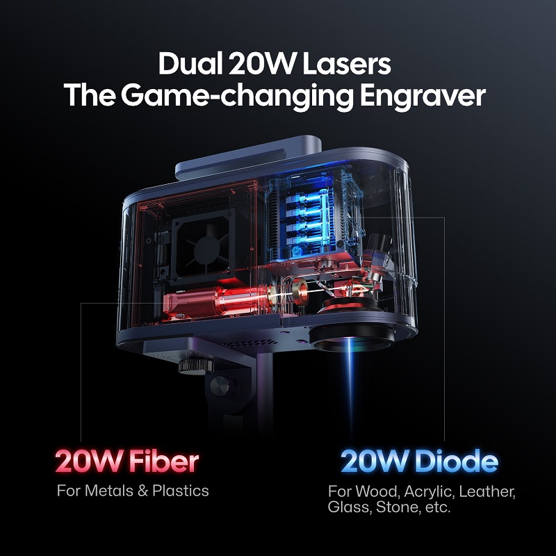 LaserPecker 20W 듀얼 레이저 조각기 LP5 - Industrial Fiber Laser 리뷰 및 가격