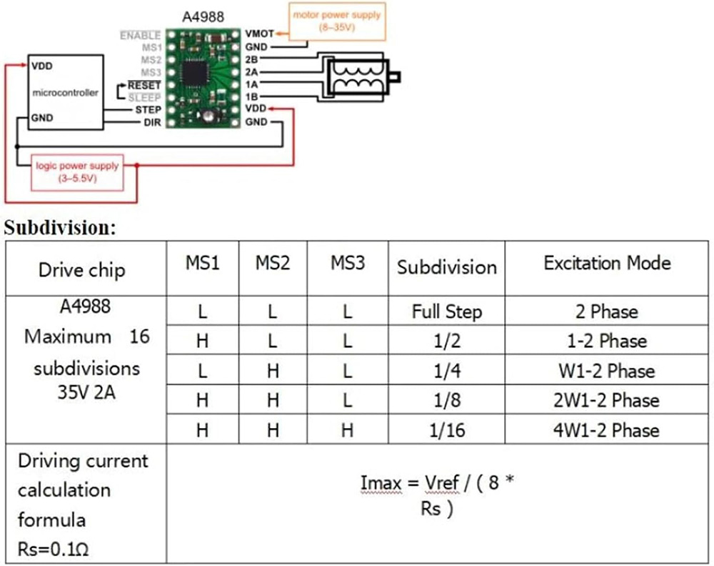Makerbase MKS DLC32 V2.1 32Bit - Industrial Laser Sensor 리뷰 및 가격