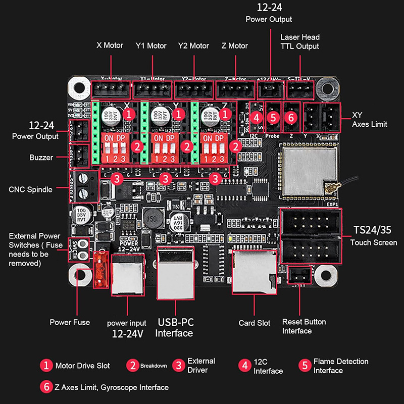 Makerbase MKS DLC32 V2.1 32Bit - Industrial Laser Sensor 리뷰 및 가격