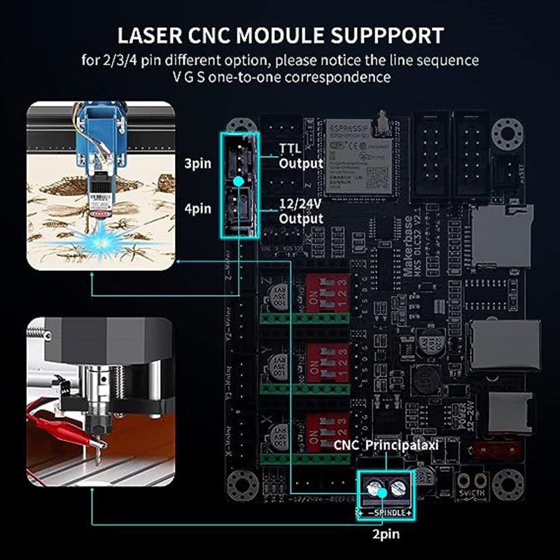 레이저 조각 기계용 MKS DLC32 V2.1 오프라인 - Industrial Laser Sensor 리뷰 및 가격