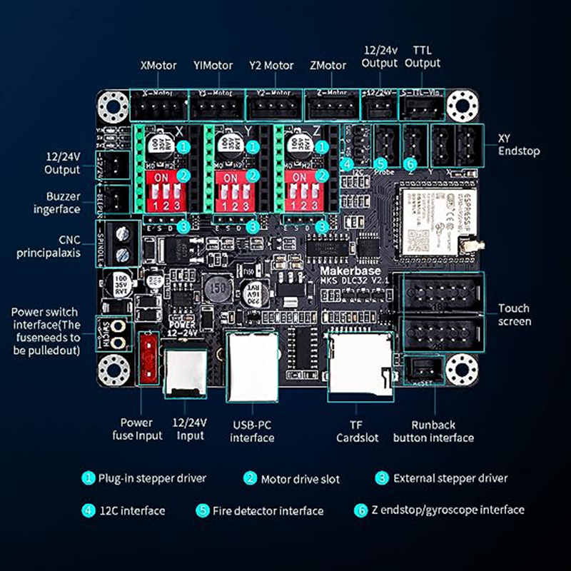 레이저 조각 기계용 MKS DLC32 V2.1 오프라인 - Industrial Laser Sensor 리뷰 및 가격