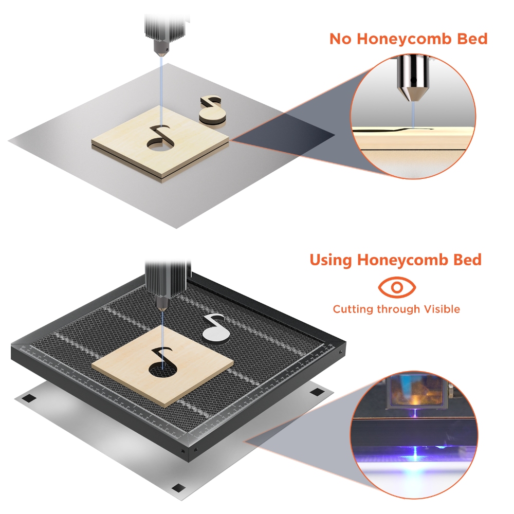 ACMER 작업 테이블 범용 벌집 침대 데스크탑 보호  - Industrial Laser Cutting 리뷰 및 가격