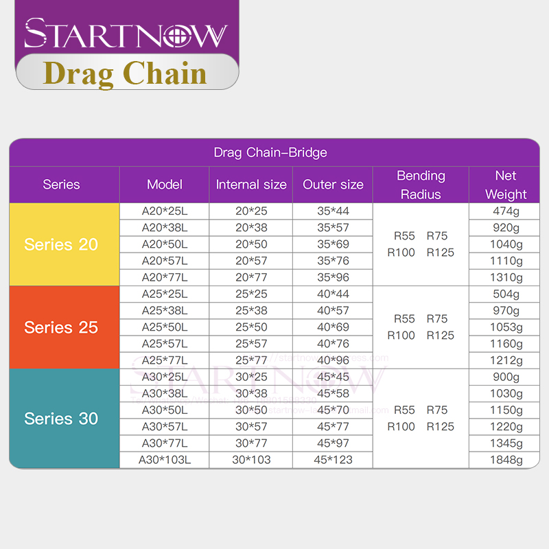 Startnow 플라스틱 전송 케이블 체인 브리지 오픈 - Drag Chain Cnc 리뷰 및 가격