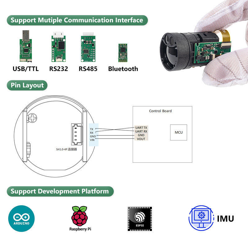 경량 1000m 야간 투시 장거리 측정 장치 레이저 센 - Industrial Laser Distance Measuring Device 리뷰 및 가격
